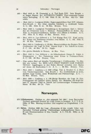 Norwegen (Nr. 470-471)