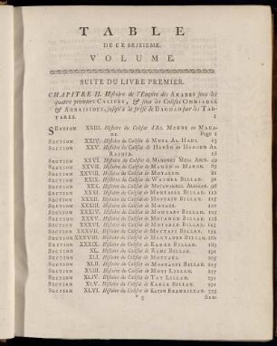 Table de ce Seizieme Volume.