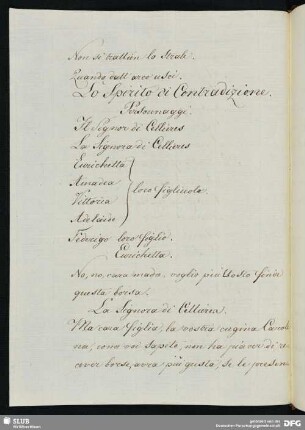 [Text 12:] Lo Spirito di Contraddizione (Komödie).