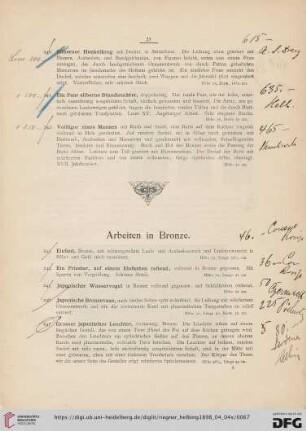Arbeiten in Bronze (Nr. 243-257)