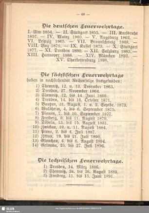 Die sächsischen Feuerwehrtage