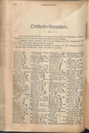 Ortschafts-Verzeichnis.