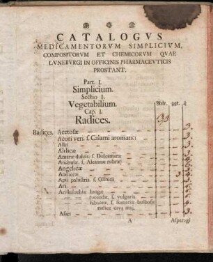 Part. I. Simplicium.