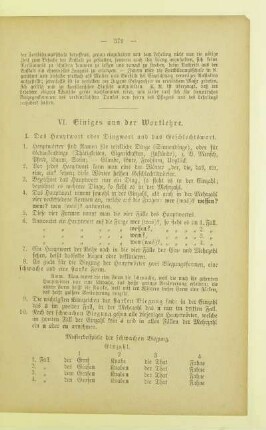 VI. Einiges aus der Wortlehre