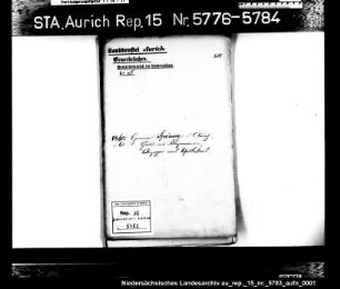 Hausierkonzessionen und -gesuche: Hermann Spöring aus Aurich, Kurzwarenhandel