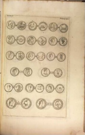 Imperium orientale sive antiquitates Constantinopolitanae : in quatuor partes distributae: quae ex variis scriptorum Graecorum operibus & praesertim ineditis adornatae, commentariis, & geographicis, topographicis, aliisque quam plurimis monumentorum ac nomismatum tabellis illustrantur, & ad intelligentiam cum sacrae tum profanae historiae apprime conducunt, 2