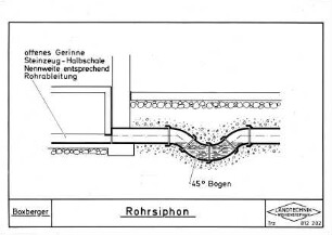 Rohrsiphon