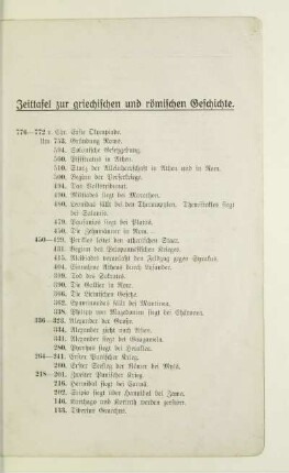 Zeittafel zur griechischen und römischen Geschichte