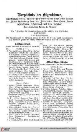 Verzeichnis der Eigentümer mit Angabe der selbstständigen Bewohner eines jeden Hauses
