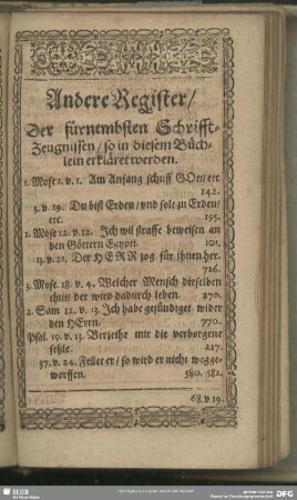 Andere Register, Der fürnembsten Schrifft-Zeugnissen, so in diesem Büchlein erkläret werden
