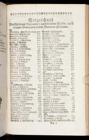 [IV. Ein nützliches Register zu der Genealogie.]