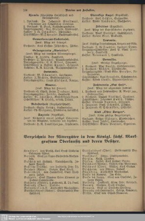 Verzeichnis der Rittergüter in dem Königl. sächs. Markgrafentum Oberlausitz und deren Besitzer