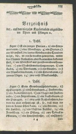 Verzeichniß der, auf den vierzehn Kupfertafeln abgebildeten Thiere [...]