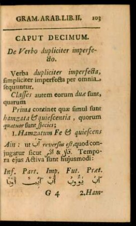 Caput Decimum. De Verbo dupliciter imperfecto.