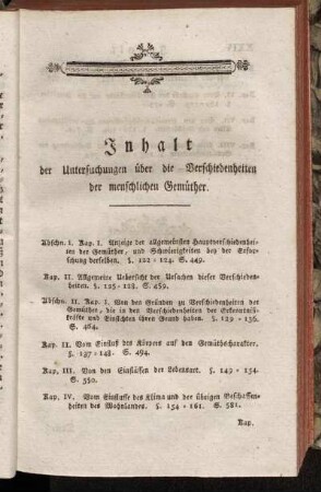 Inhalt der Untersuchungen über die Verschiedenheiten der menschlichen Gemüther.