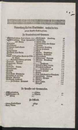 Anweisung für den Buchbinder ...