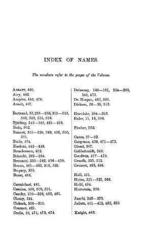 Index of Names.