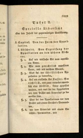 XXIII-XXXII, Tafel II
