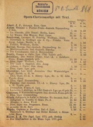 Verzeichniss des antiquarischen Musikalien-Lagers von Emil Gründel : No. ..., 5