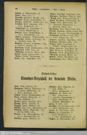 Gemeinde Wiesen