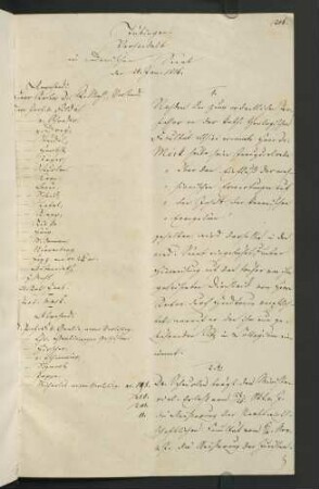 21. Januar 1836