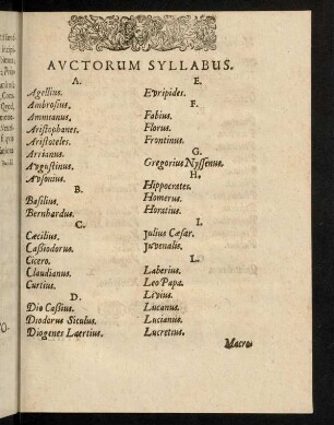 Auctorum Syllabus.