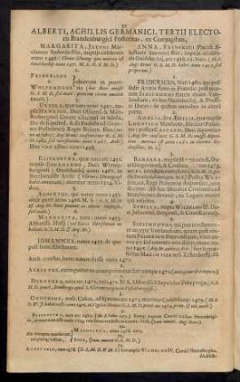 Alberti, Achillis Germanici, Tertii Electoris Brandenburgici Posteritas