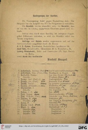 [Gemälde berühmter moderner Meister] (Nr. 1-107)