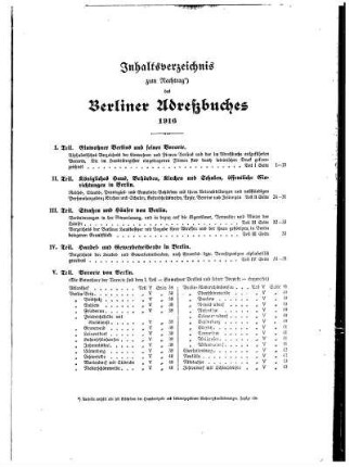 Inhaltsverzeichnis zum Nachtrag des Berliner Adreßbuches 1916