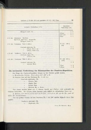 Die horizontale Verbreitung der Halocypriden der Plankton_expedition.