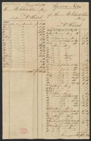 [Abrechnung] Spesen-Nota für Herren B. Schott Söhne in Mainz