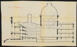 Staatstheater, Oldenburg: Längsschnitt 1:100