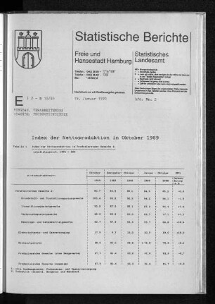 Index der Nettoproduktion im Oktober 1989 : Lfd. Nr. 2