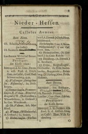Nieder-Hessen