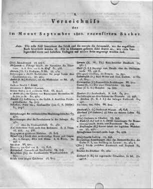 Monatsregister September 1802.