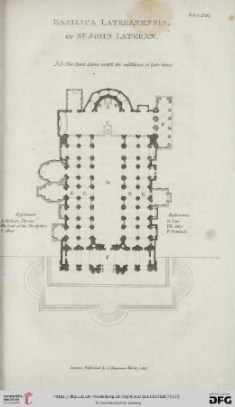 Basilica Lateranensis, or St. John lateran