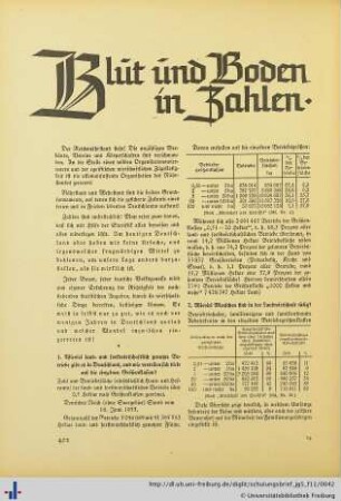 Blut und Boden in Zahlen.