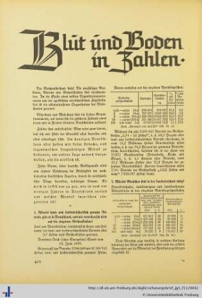 Blut und Boden in Zahlen.