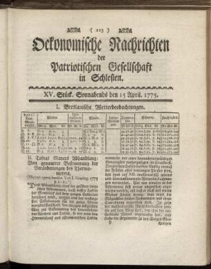 XV. Stück. Sonnabends den 15 April. 1775.