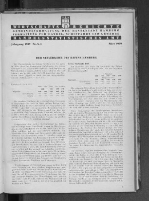 Handelsstatistisches Amt: Wirtschaftsberichte des Handelsstatistischen Amts für März 1939
