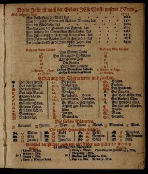 Dieses Jahr ist nach der Geburt Jesu Christi unseres Herren ... - Die zwölff Himmlischen Zeichen.