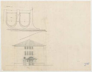 Thiersch, Friedrich von; München, Romanstr. 13; Villa von Hösslin - Teilansicht