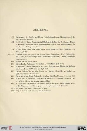 Zeittafel