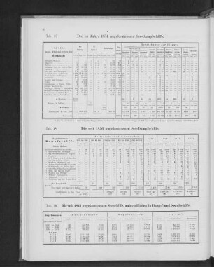 Tab. 19. Die seit 1841 angekommenen See-Dampfschiffe, unterschieden in Dampf- und Segelschiffe.