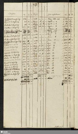 1811