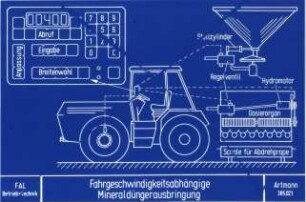 Fahrgeschwindigkeitsabhängige Mineraldüngerausbringung