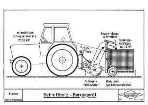 Schnittholz-Bergegerät