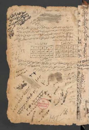al-Ǧauhara al-muḍīya fī tārīḫ al-ḫilāfa al-Mu'aiyadīya