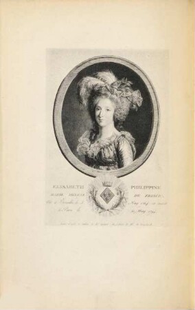 Les femmes artistes à l'Académie Royale de peinture et de sculpture