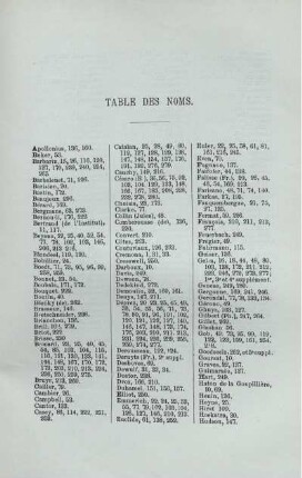 TABLE DES NOMS.